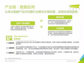 重磅發布丨《中國數據驅動型互聯網企業大數據產品研究報告——聚焦工業互聯網數據服務》