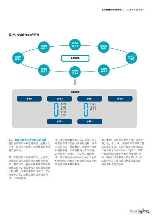 人工智能基礎(chǔ)軟件 驅(qū)動(dòng)未來(lái)教育發(fā)展的引擎與挑戰(zhàn)
