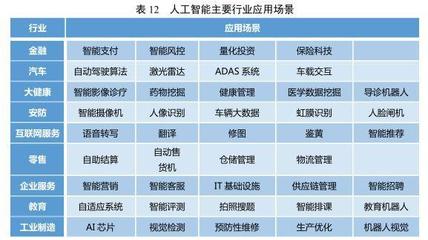 中國(guó)網(wǎng)民首超8億！CNNIC統(tǒng)計(jì)報(bào)告揭秘人工智能基礎(chǔ)軟件新機(jī)遇